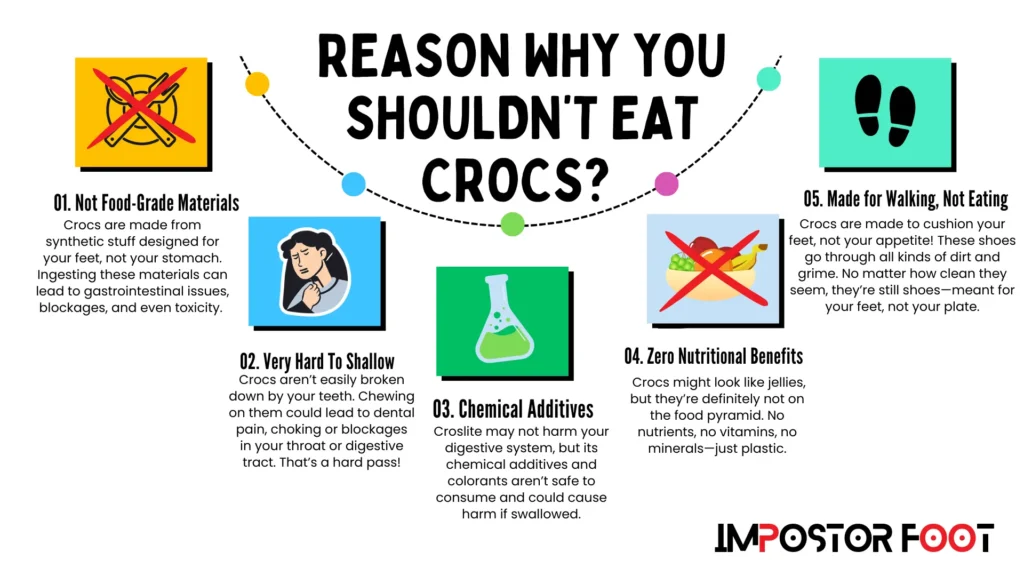 Reason Why You Shouldn’t Eat Crocs 